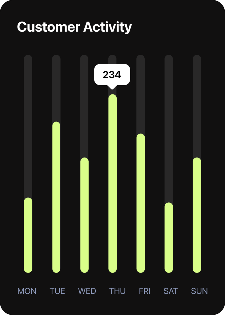 Soluções e Startups